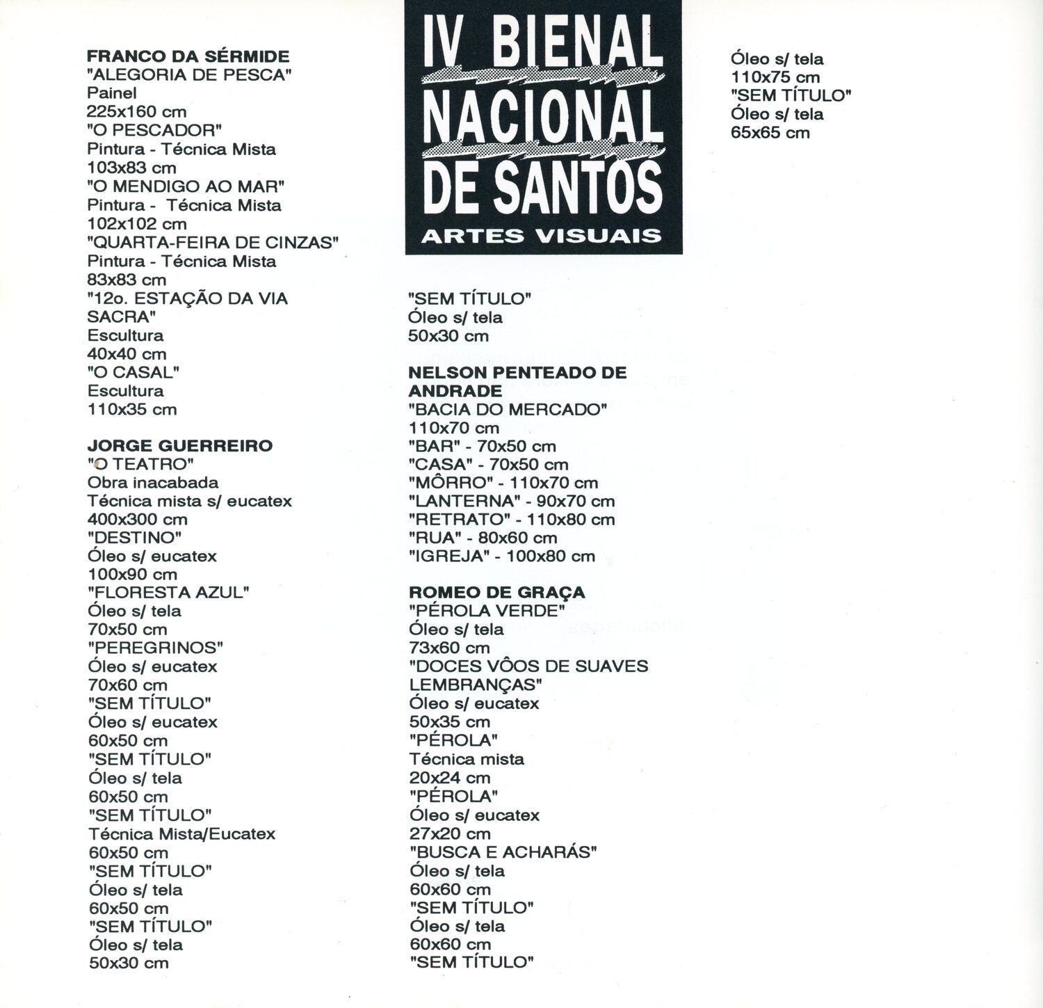 CAT 1993BIENALDESANTOSVERMELHO26 041023
